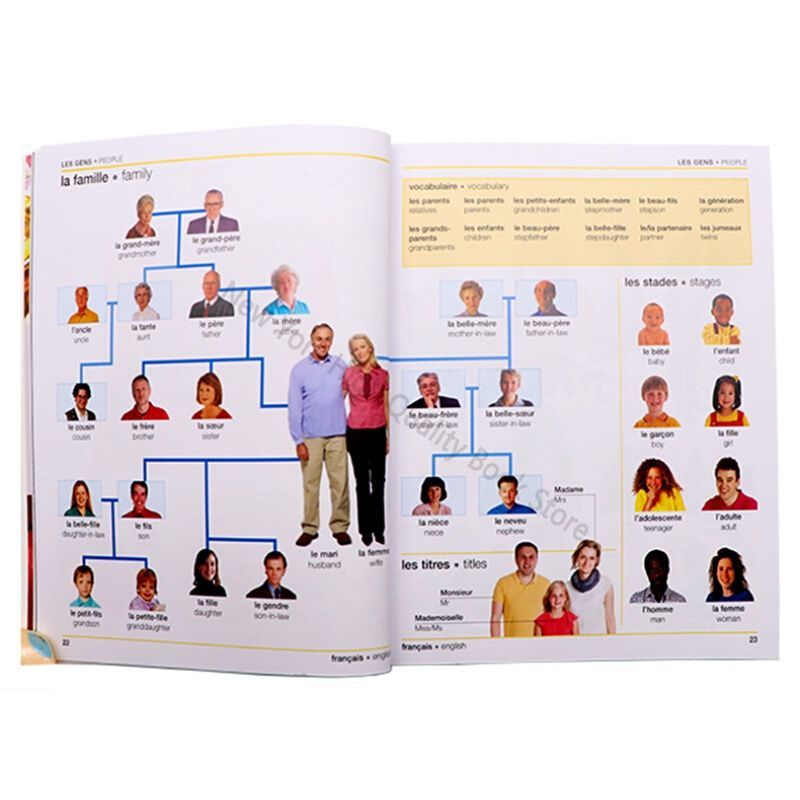Dizionario linguistico DK Huay - Art Book Illustration recensione e prezzo